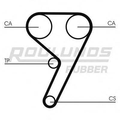 ROULUNDS RUBBER RR1018 Ремень ГРМ