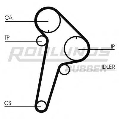 ROULUNDS RUBBER RR1038K1 Комплект ремня ГРМ