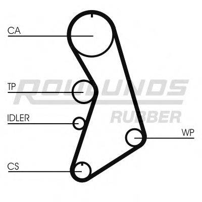 ROULUNDS RUBBER RR1186K1 Комплект ремня ГРМ