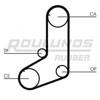 ROULUNDS RUBBER RR1185 Ремень ГРМ