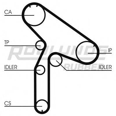 ROULUNDS RUBBER RR1032K1 Комплект ремня ГРМ