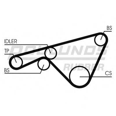 ROULUNDS RUBBER RR1471 Ремень ГРМ