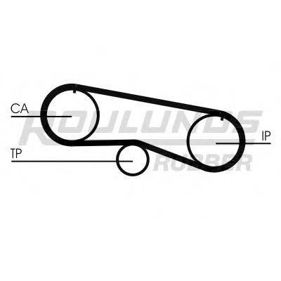 ROULUNDS RUBBER RR1173 Ремень ГРМ