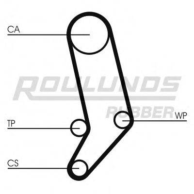 ROULUNDS RUBBER RR1169K1 Комплект ремня ГРМ