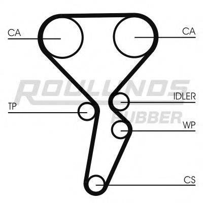 ROULUNDS RUBBER RR1148K2 Комплект ремня ГРМ