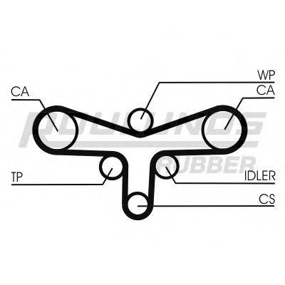 ROULUNDS RUBBER RR1116K1 Комплект ремня ГРМ