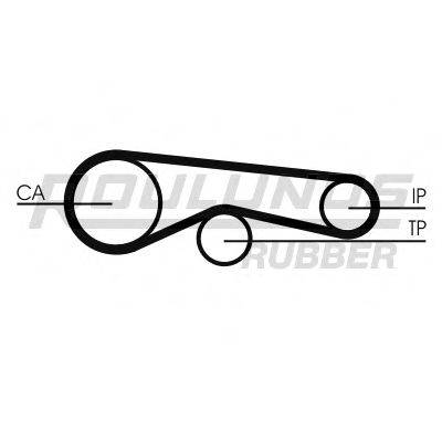 ROULUNDS RUBBER RR1057 Ремень ГРМ