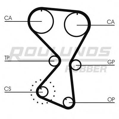 ROULUNDS RUBBER RR1238 Ремень ГРМ