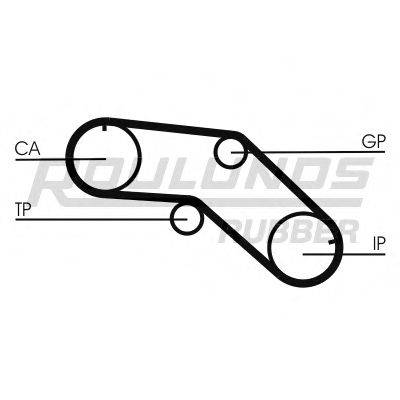 ROULUNDS RUBBER RR1124 Ремень ГРМ