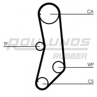 ROULUNDS RUBBER RR1130 Ремень ГРМ