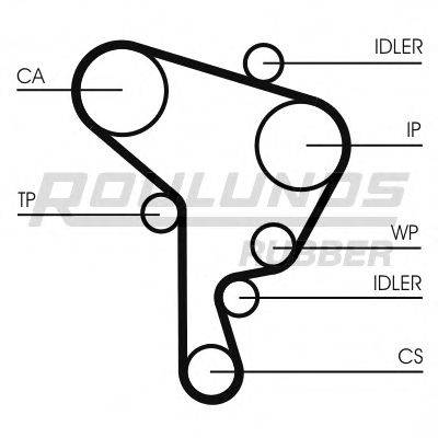 ROULUNDS RUBBER RR1094K2 Комплект ремня ГРМ