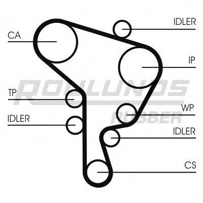 ROULUNDS RUBBER RR1164K1 Комплект ремня ГРМ