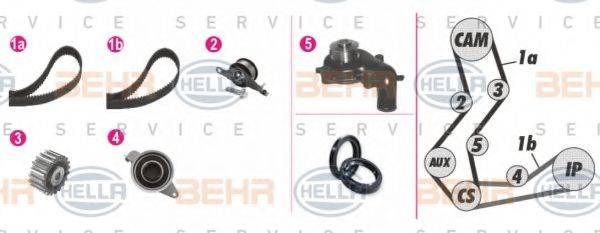 BEHR HELLA SERVICE 8MP376806801 Водяной насос + комплект зубчатого ремня