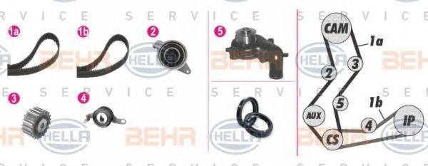 BEHR HELLA SERVICE 8MP376806831 Водяной насос + комплект зубчатого ремня