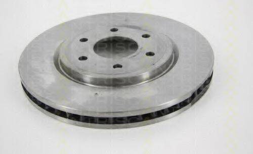 TRISCAN 812014166 Тормозной диск