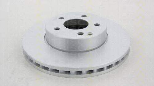 TRISCAN 812023187C Тормозной диск