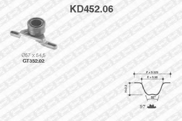 SNR KD45206 Комплект ремня ГРМ