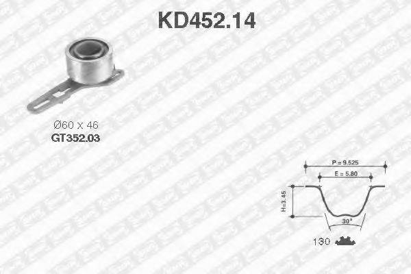 SNR KD45214 Комплект ремня ГРМ