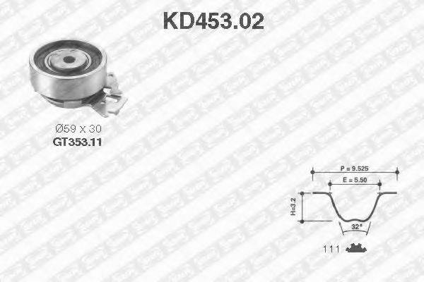 SNR KD45302 Комплект ремня ГРМ