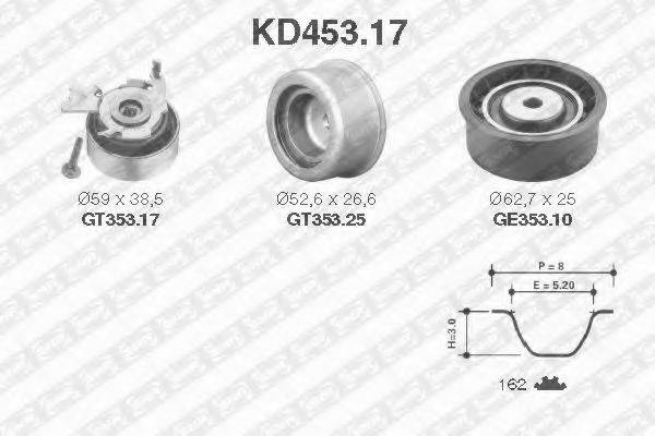 SNR KD453.17