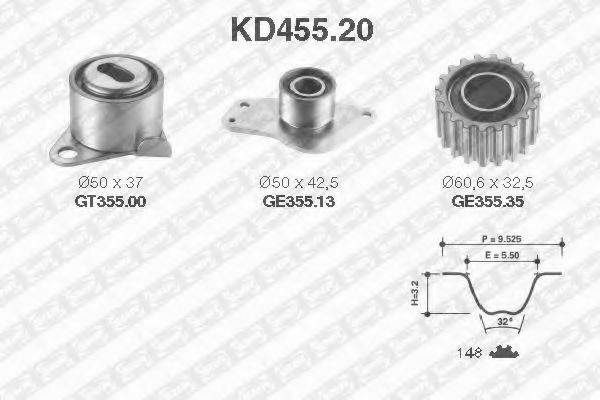 SNR KD45520 Комплект ремня ГРМ