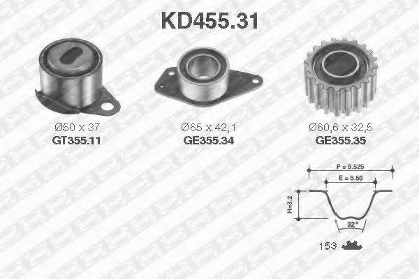 SNR KD45531 Комплект ремня ГРМ