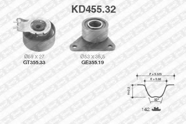 SNR KD45532 Комплект ремня ГРМ