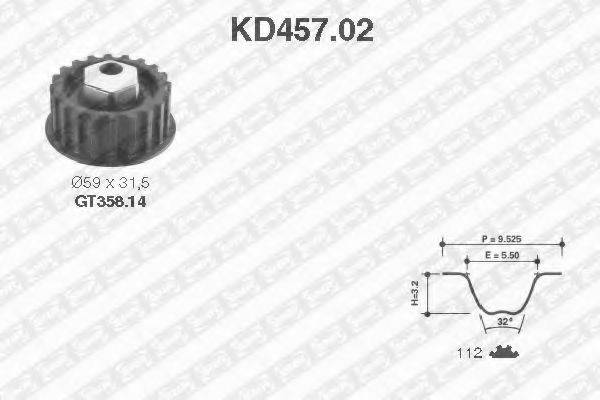 SNR KD45702 Комплект ремня ГРМ