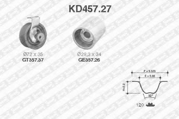 SNR KD45727 Комплект ремня ГРМ