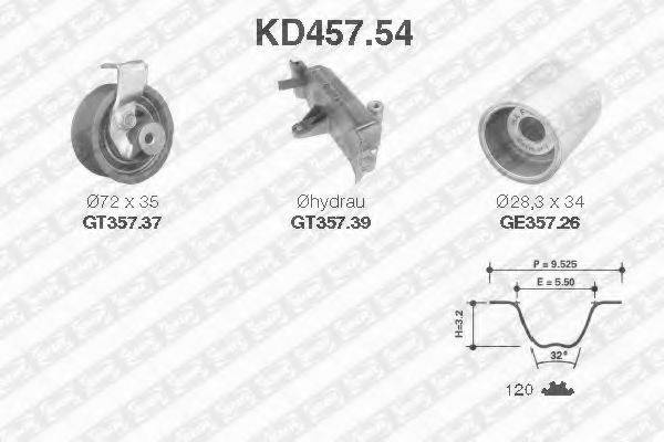 SNR KD45754 Комплект ремня ГРМ