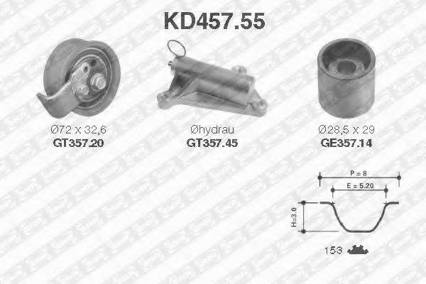 SNR KD45755 Комплект ремня ГРМ