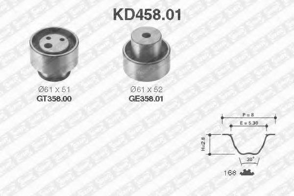 SNR KD45801 Комплект ремня ГРМ