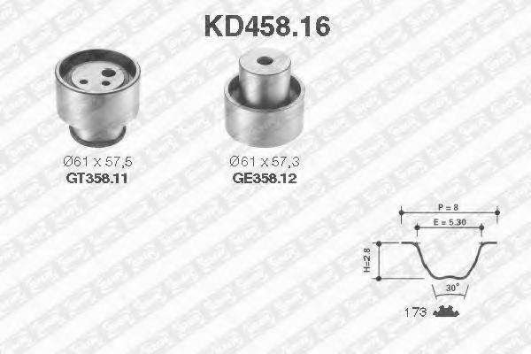 SNR KD45816 Комплект ремня ГРМ