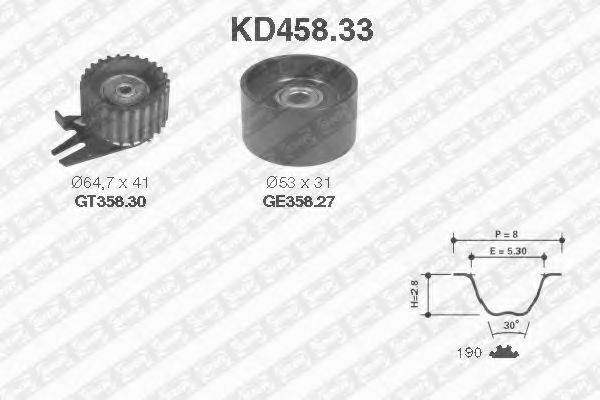 SNR KD45833 Комплект ремня ГРМ