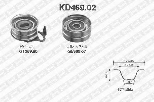 SNR KD46902 Комплект ремня ГРМ