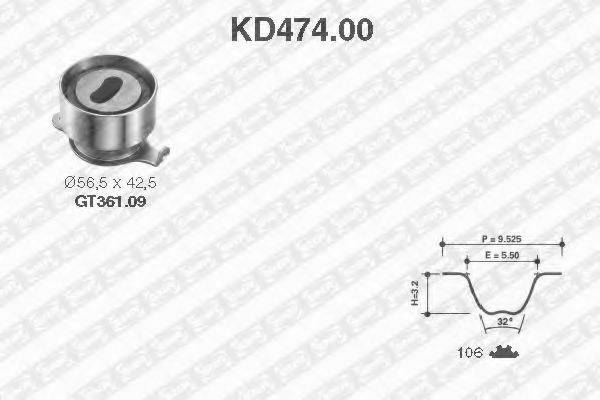 SNR KD47400 Комплект ремня ГРМ