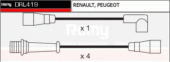 DELCO REMY DRL419 Комплект проводов зажигания