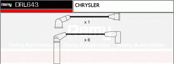 DELCO REMY DRL643 Комплект проводов зажигания