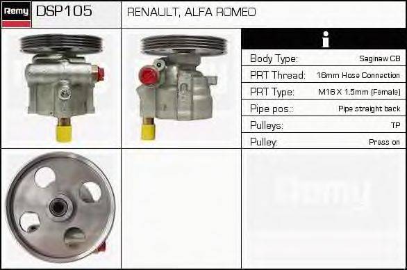 DELCO REMY DSP105 Гидравлический насос, рулевое управление