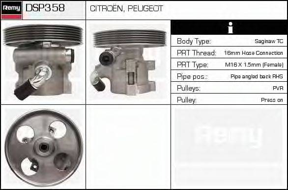 DELCO REMY DSP358 Гидравлический насос, рулевое управление