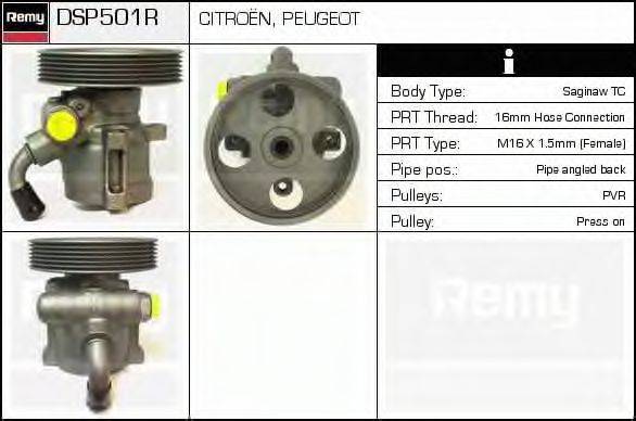 DELCO REMY DSP501R Гидравлический насос, рулевое управление