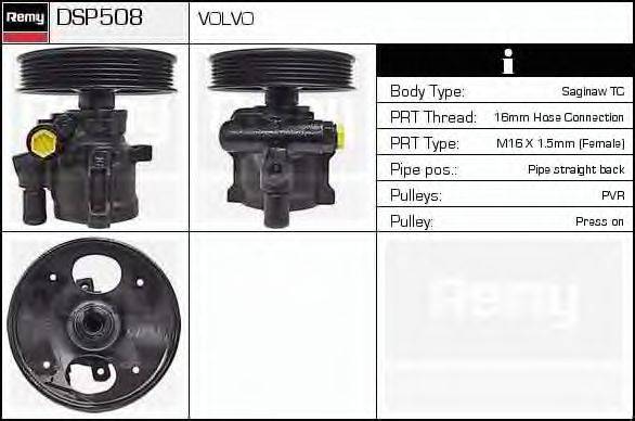 DELCO REMY DSP508 Гидравлический насос, рулевое управление