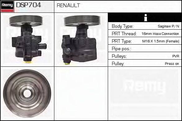 DELCO REMY DSP704 Гидравлический насос, рулевое управление