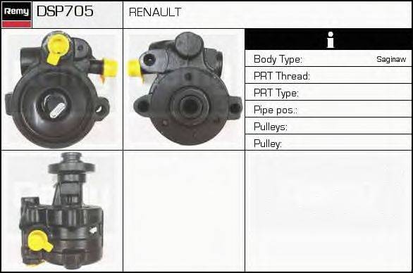 DELCO REMY DSP705 Гидравлический насос, рулевое управление