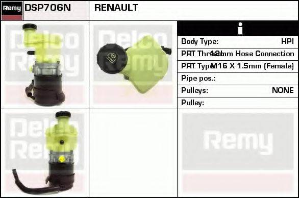 DELCO REMY DSP706N Гидравлический насос, рулевое управление