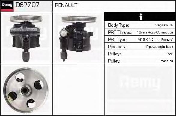 DELCO REMY DSP707 Гидравлический насос, рулевое управление