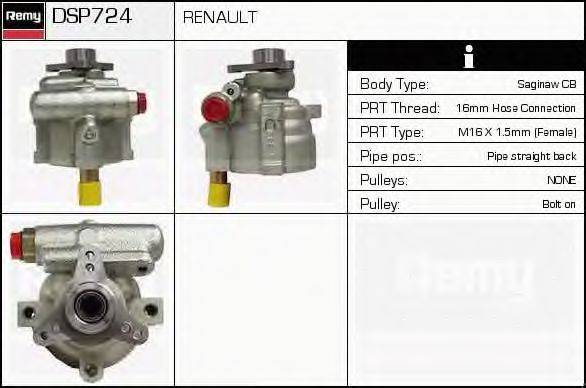 DELCO REMY DSP724 Гидравлический насос, рулевое управление