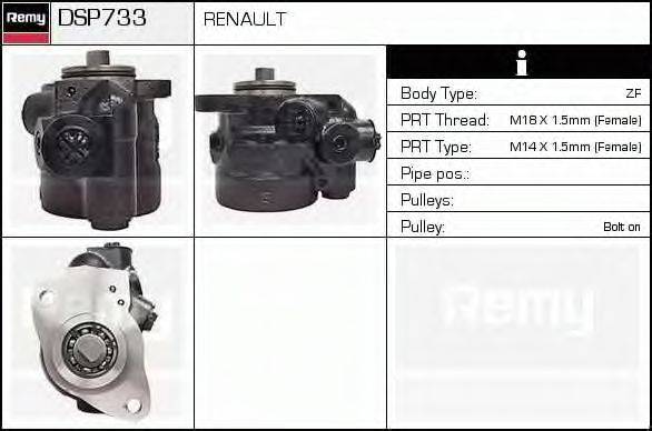 DELCO REMY DSP733 Гидравлический насос, рулевое управление