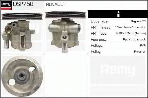 DELCO REMY DSP758 Гидравлический насос, рулевое управление