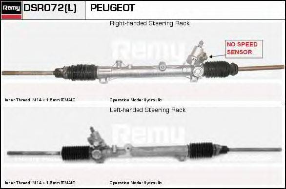 DELCO REMY DSR072 Рулевой механизм